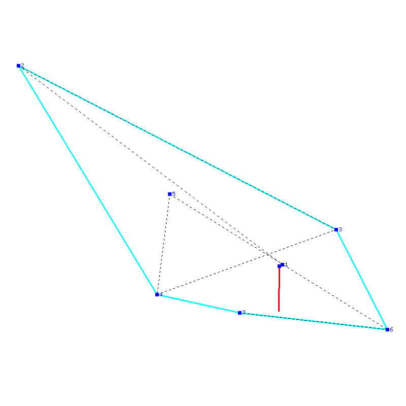 Flugauswertung